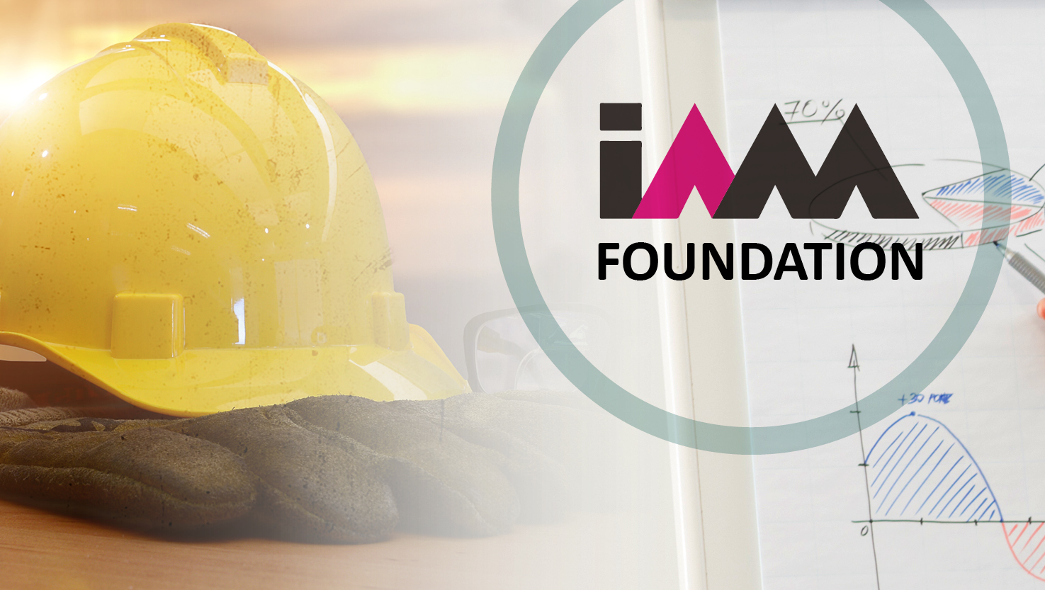 RSK eLearning - IAM Foundation